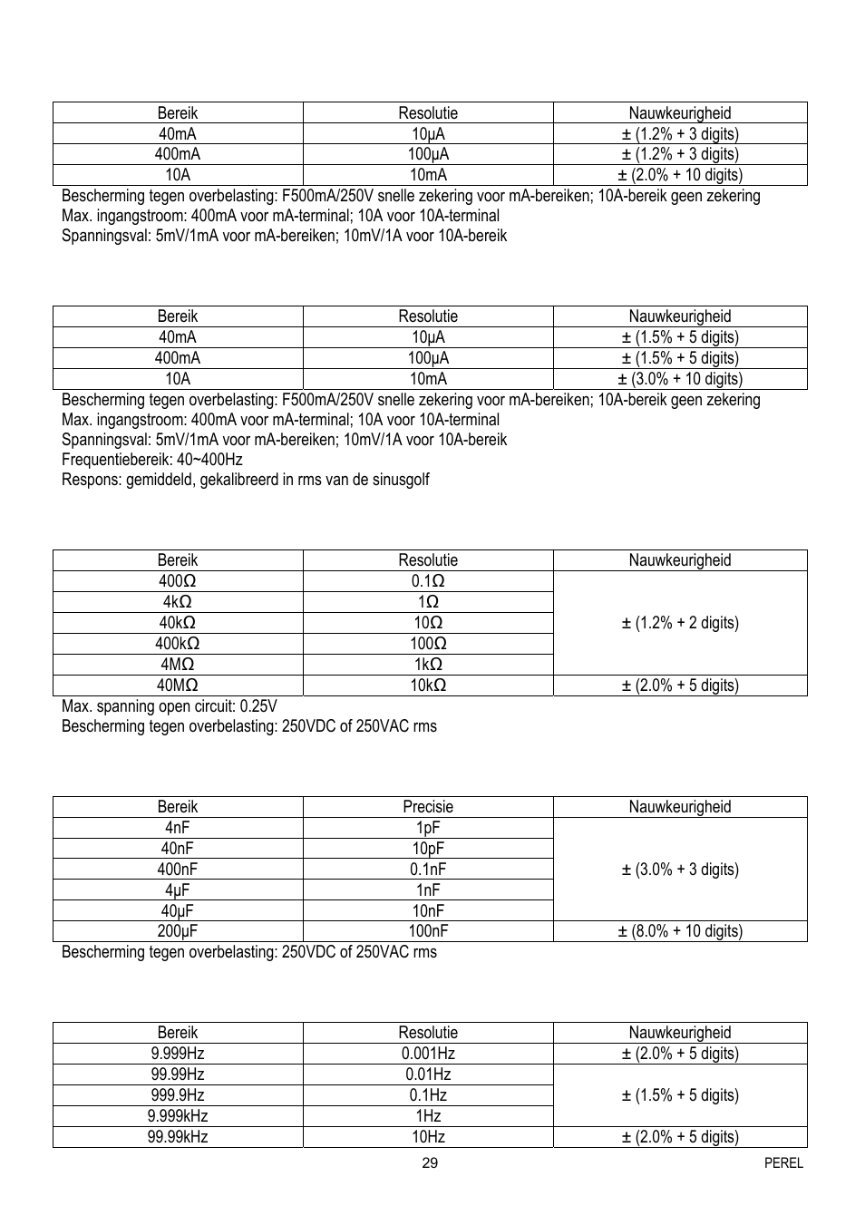 Velleman EVM1400 User Manual | Page 29 / 60