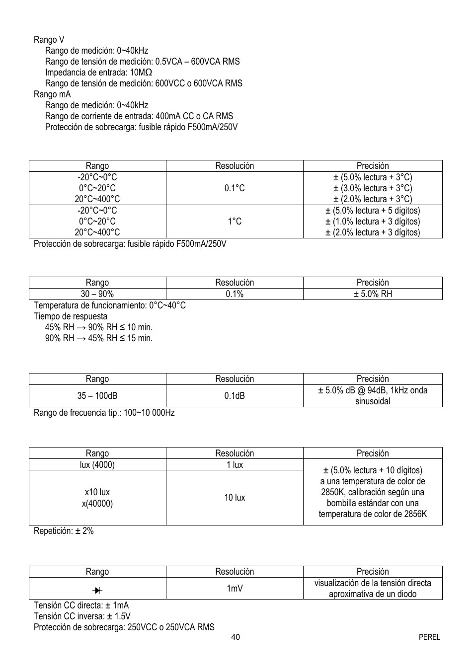 Velleman EVM1400 User Manual | Page 40 / 60