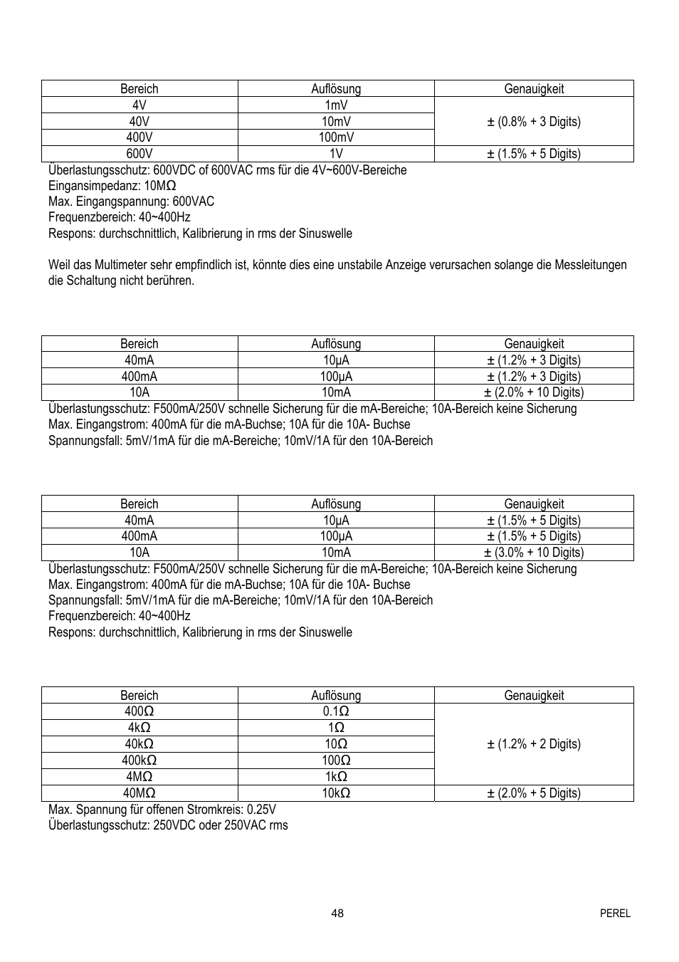 Velleman EVM1400 User Manual | Page 48 / 60