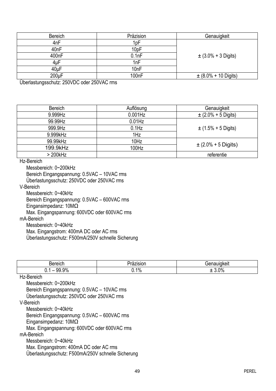 Velleman EVM1400 User Manual | Page 49 / 60