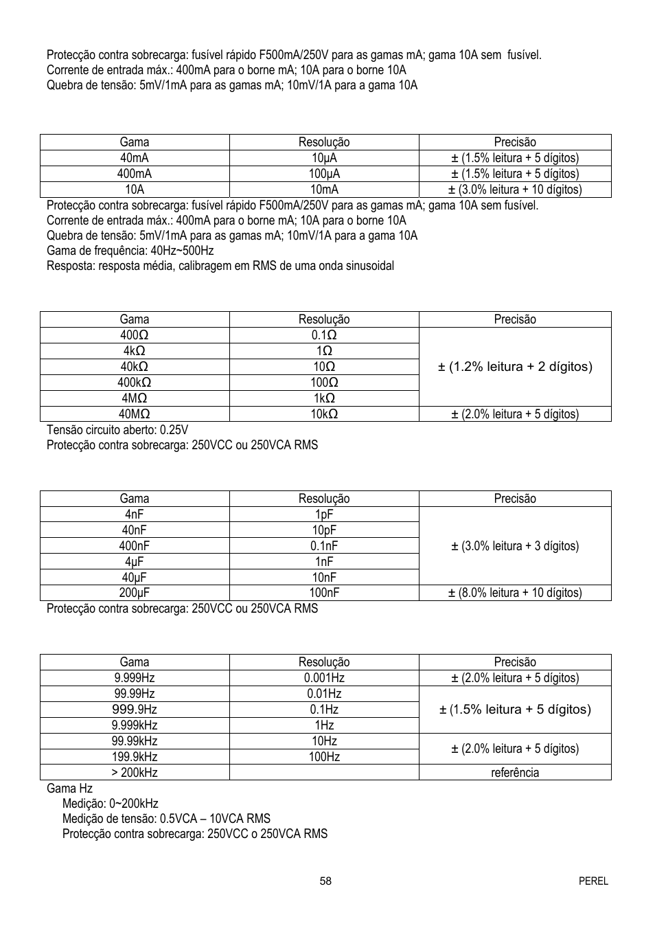 Velleman EVM1400 User Manual | Page 58 / 60
