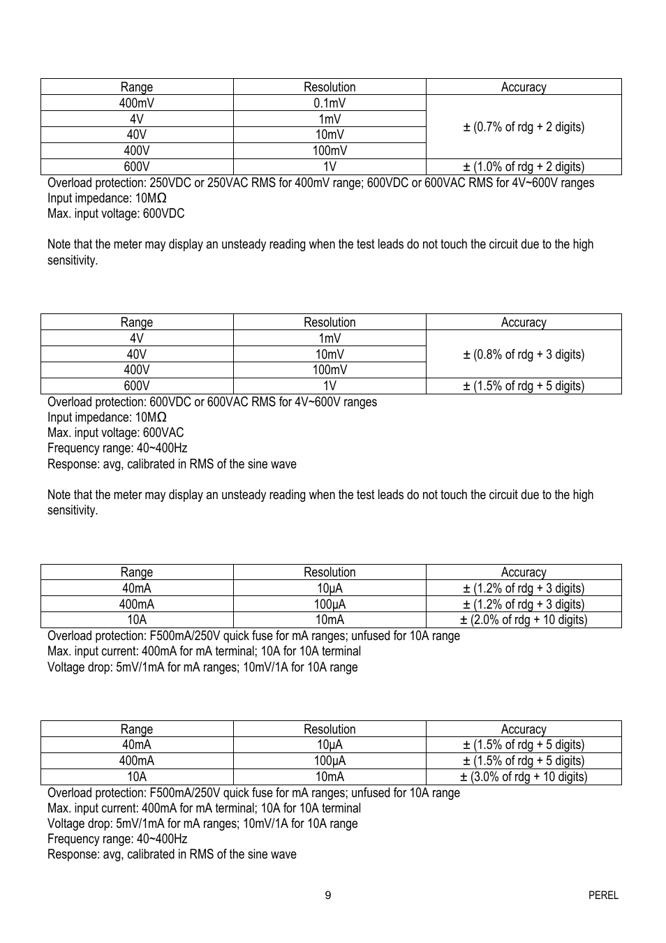 Velleman EVM1400 User Manual | Page 9 / 60
