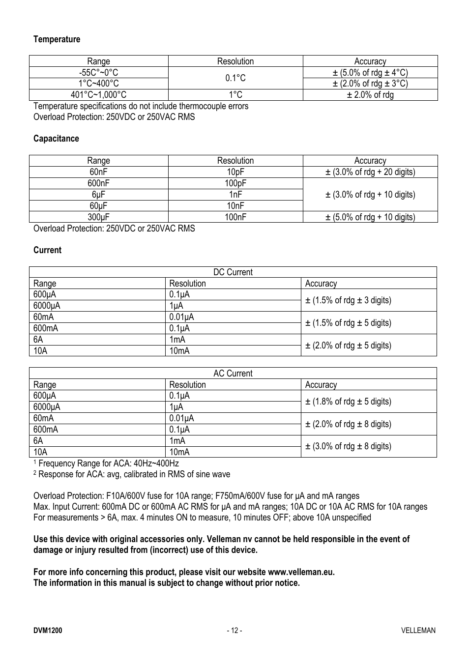 Velleman DVM1200 User Manual | Page 12 / 74