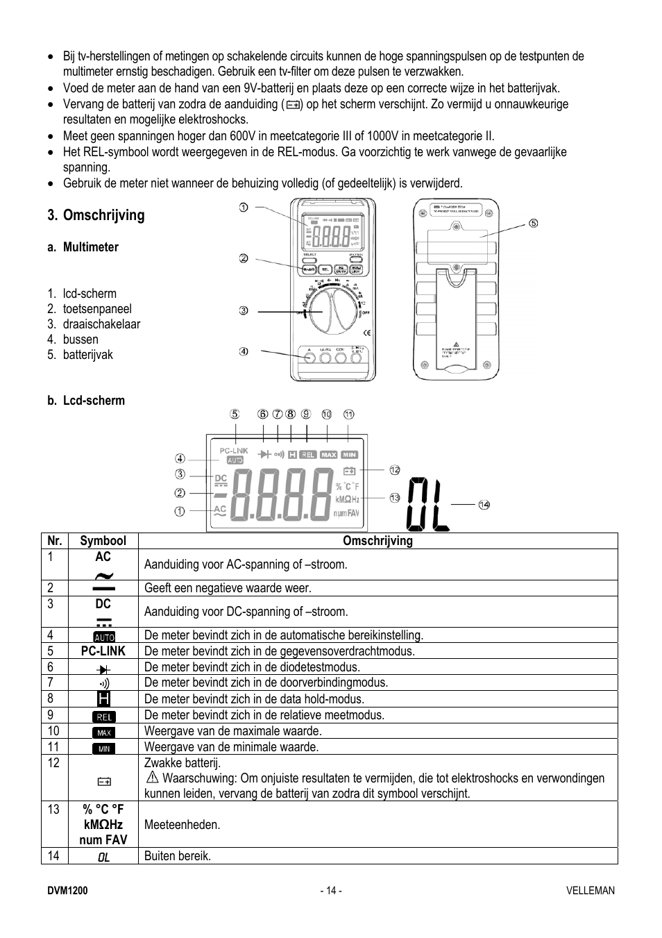 Velleman DVM1200 User Manual | Page 14 / 74