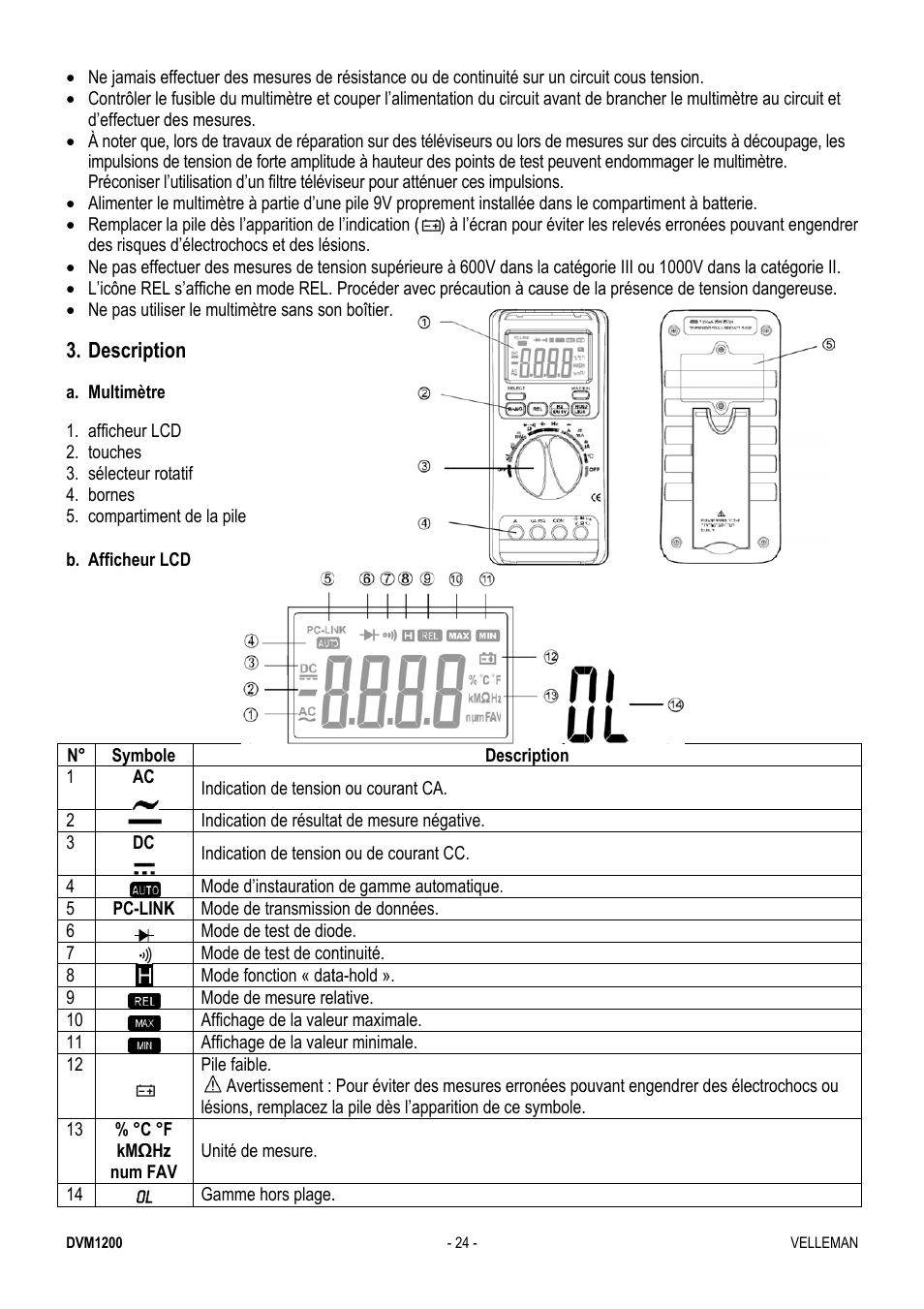 Velleman DVM1200 User Manual | Page 24 / 74