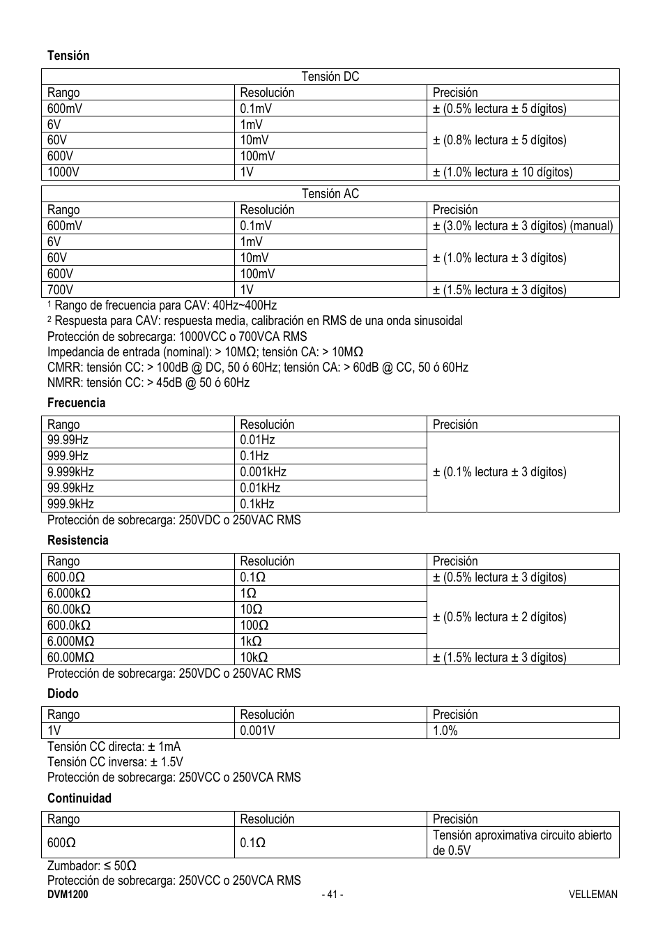 Velleman DVM1200 User Manual | Page 41 / 74