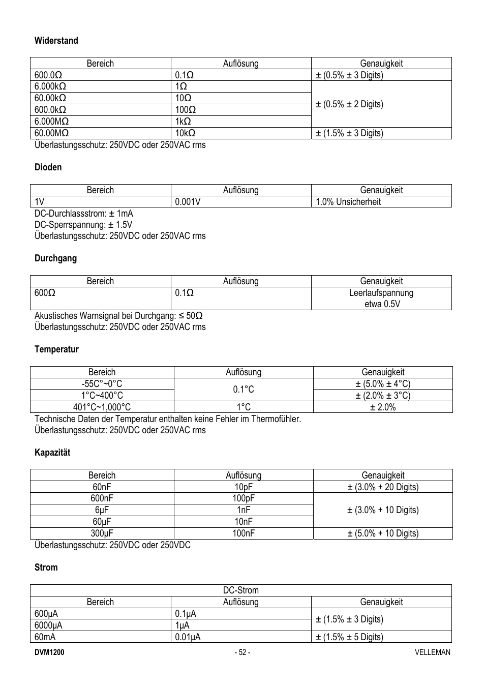 Velleman DVM1200 User Manual | Page 52 / 74