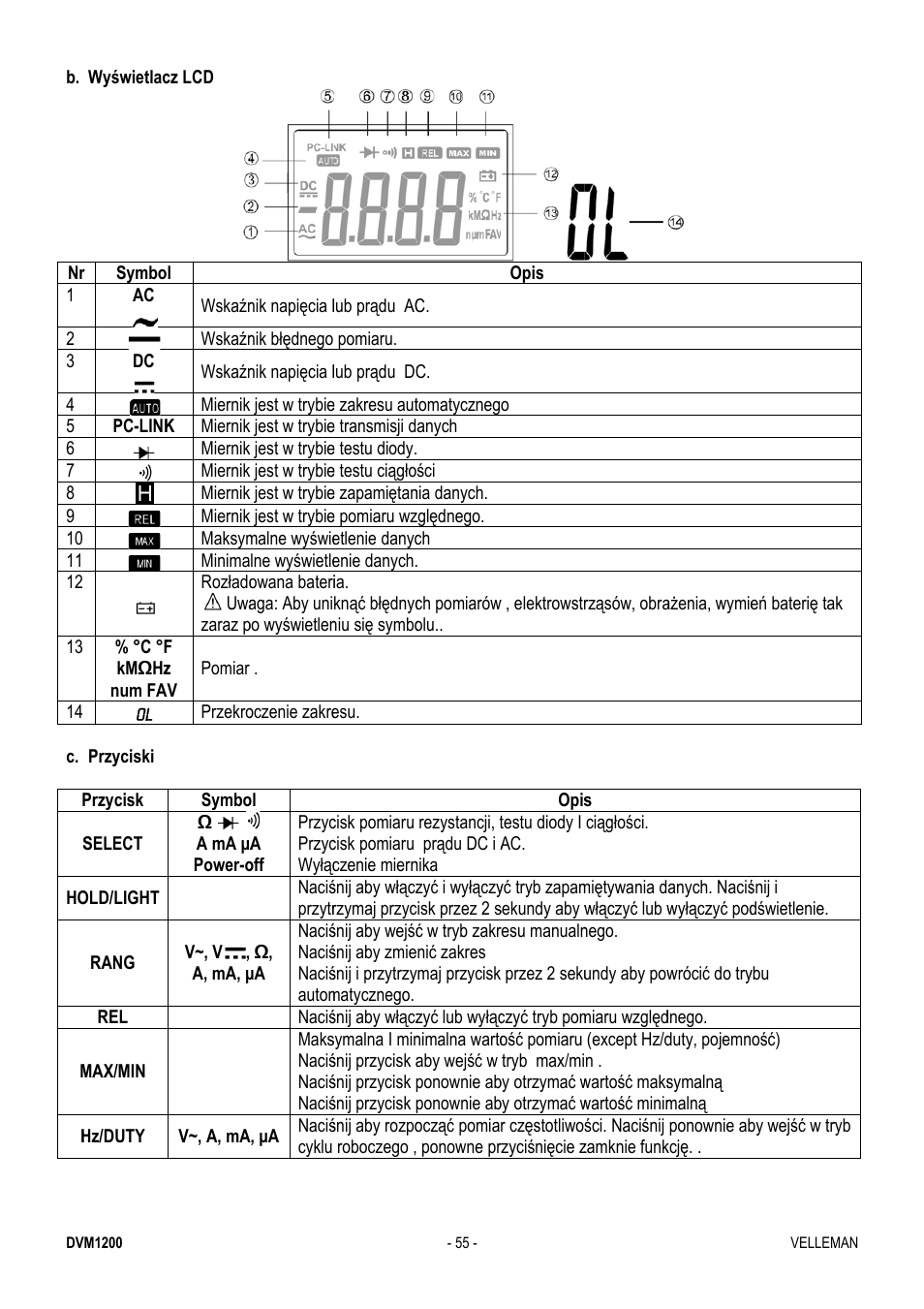 Velleman DVM1200 User Manual | Page 55 / 74
