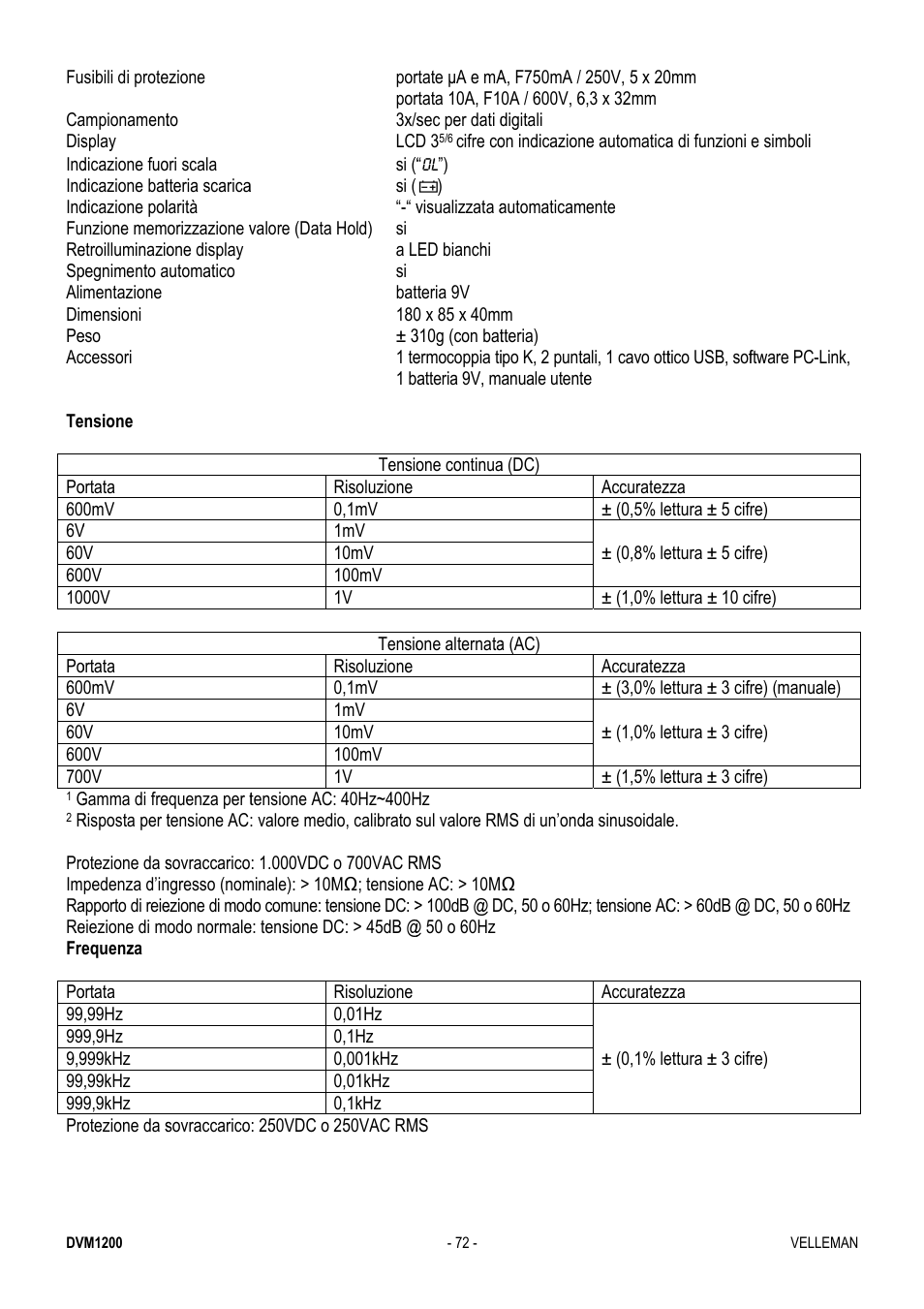 Velleman DVM1200 User Manual | Page 72 / 74