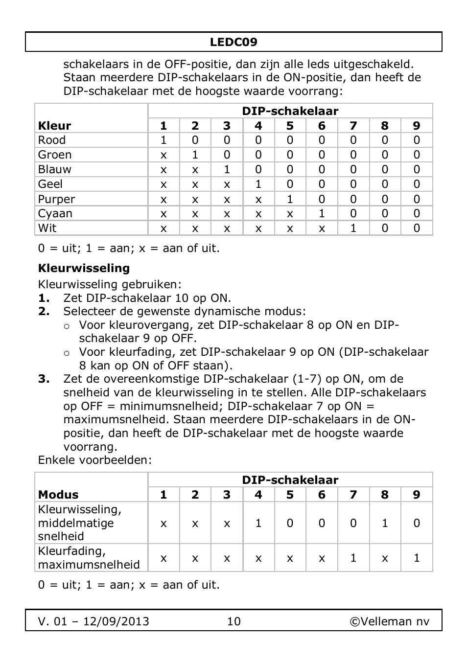 Kleurwisseling | Velleman LEDC09 User Manual | Page 10 / 44