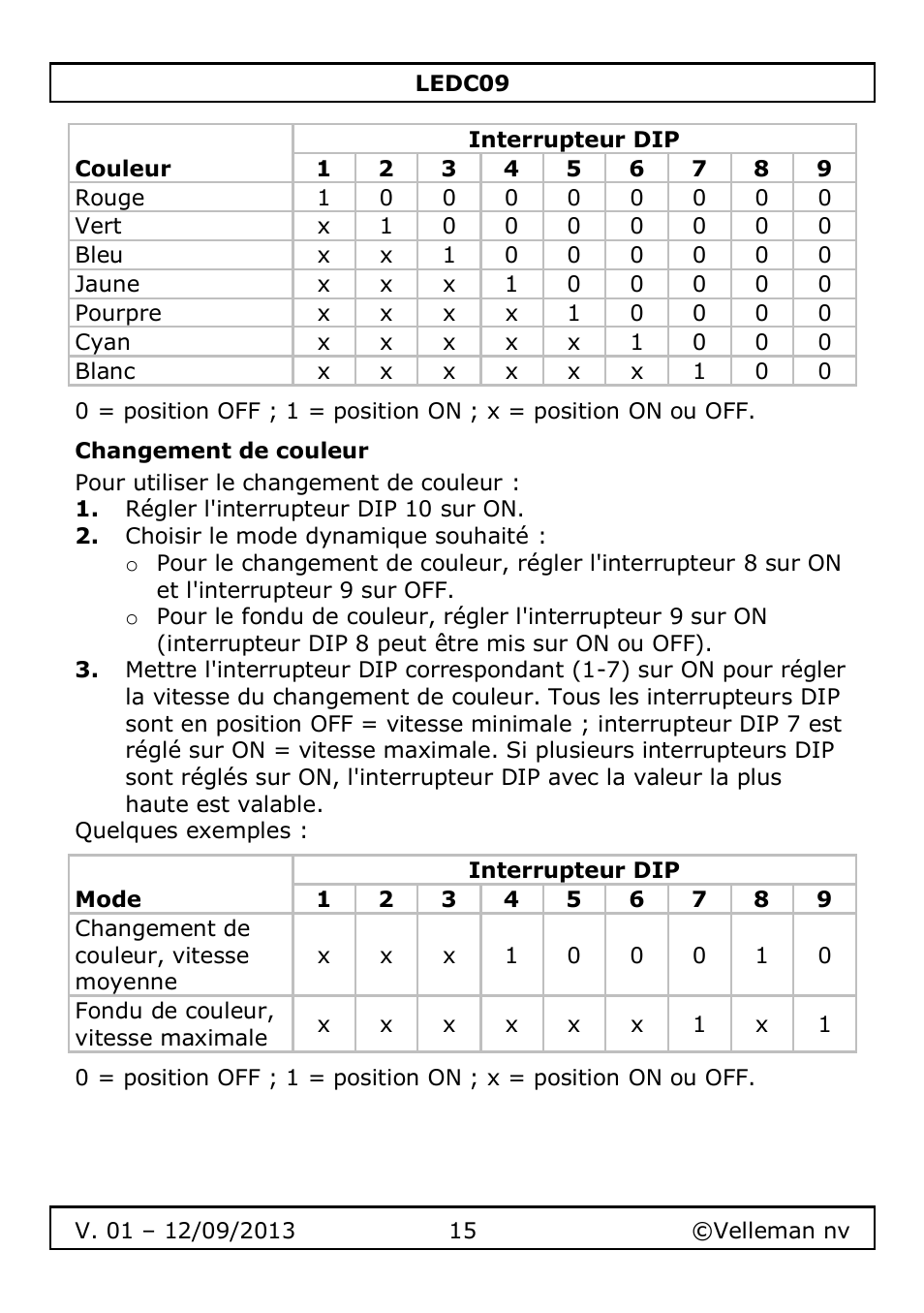 Changement de couleur | Velleman LEDC09 User Manual | Page 15 / 44