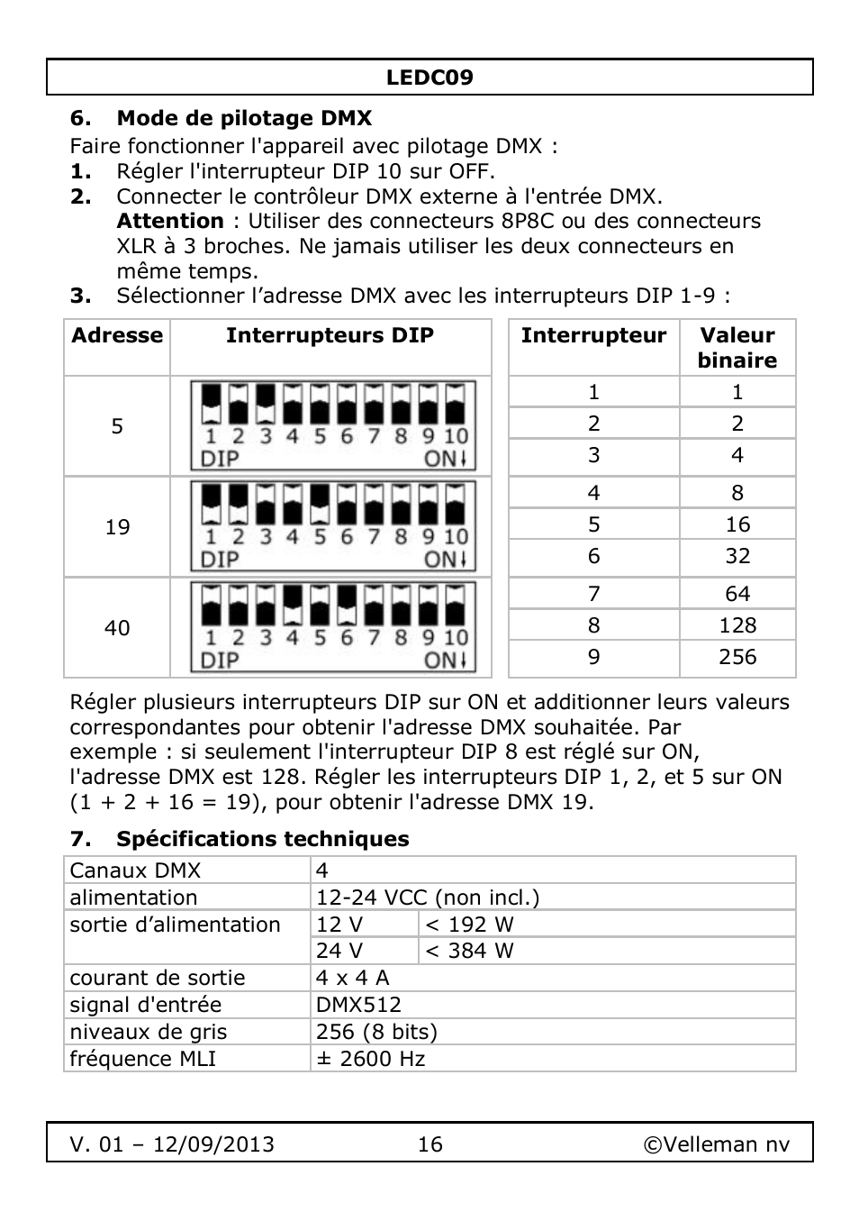Mode de pilotage dmx, Spécifications techniques | Velleman LEDC09 User Manual | Page 16 / 44