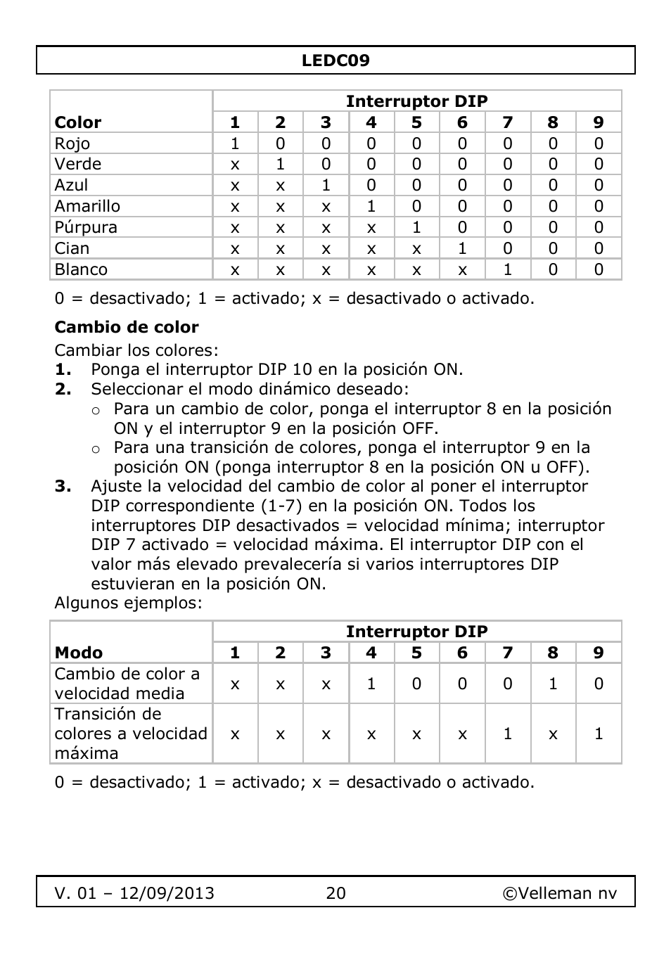 Cambio de color | Velleman LEDC09 User Manual | Page 20 / 44