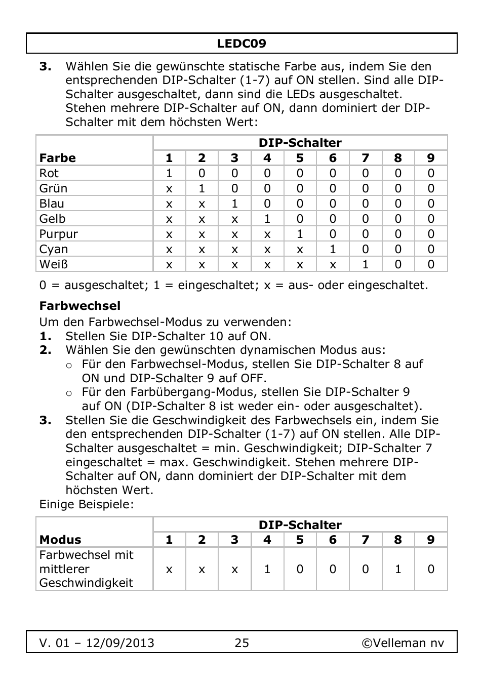 Farbwechsel | Velleman LEDC09 User Manual | Page 25 / 44