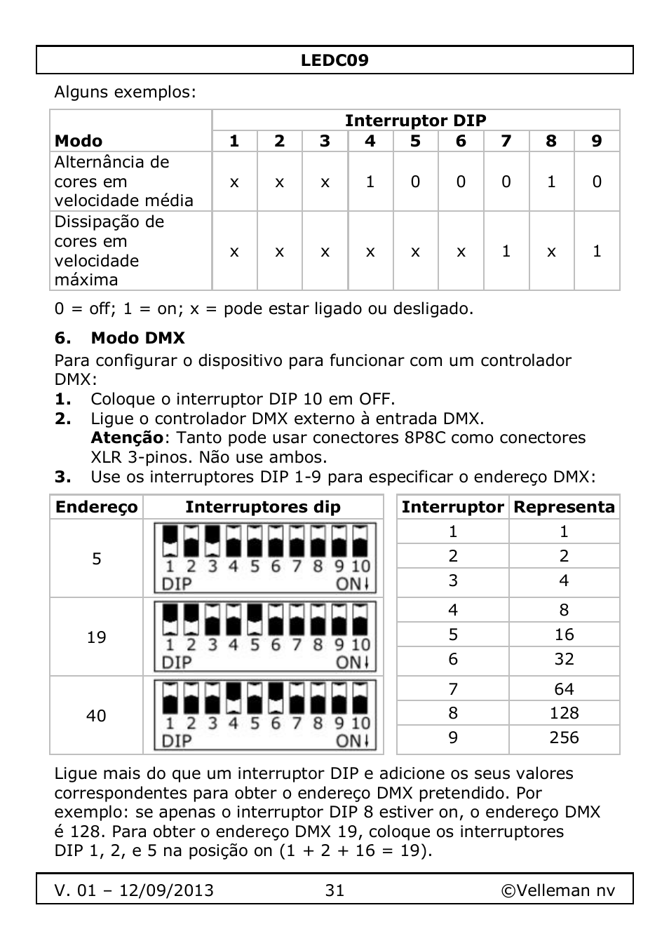 Modo dmx | Velleman LEDC09 User Manual | Page 31 / 44