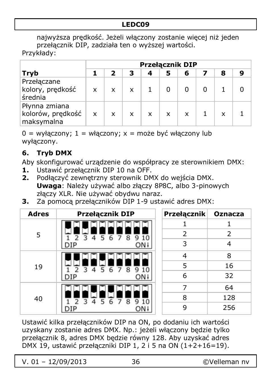 Tryb dmx | Velleman LEDC09 User Manual | Page 36 / 44