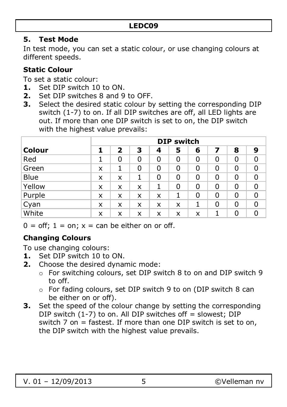 Test mode, Static colour, Changing colours | Velleman LEDC09 User Manual | Page 5 / 44