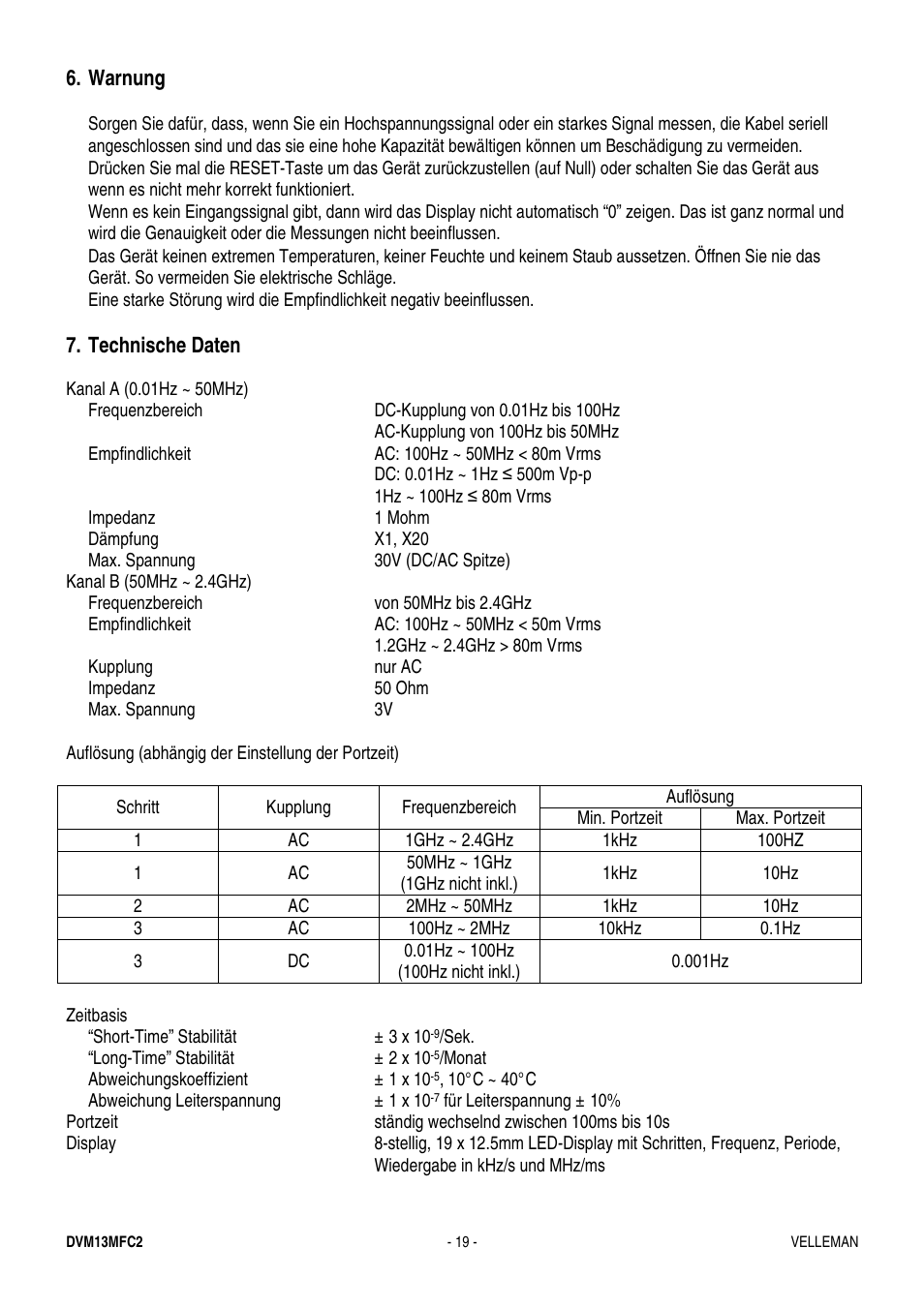 Velleman DVM13MFC2 User Manual | Page 19 / 23