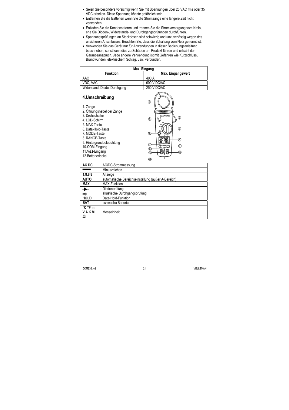 Umschreibung | Velleman DCM330 User Manual | Page 21 / 29