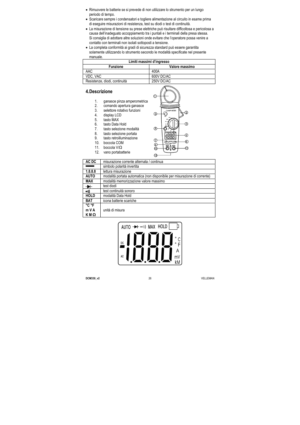 Descrizione | Velleman DCM330 User Manual | Page 26 / 29