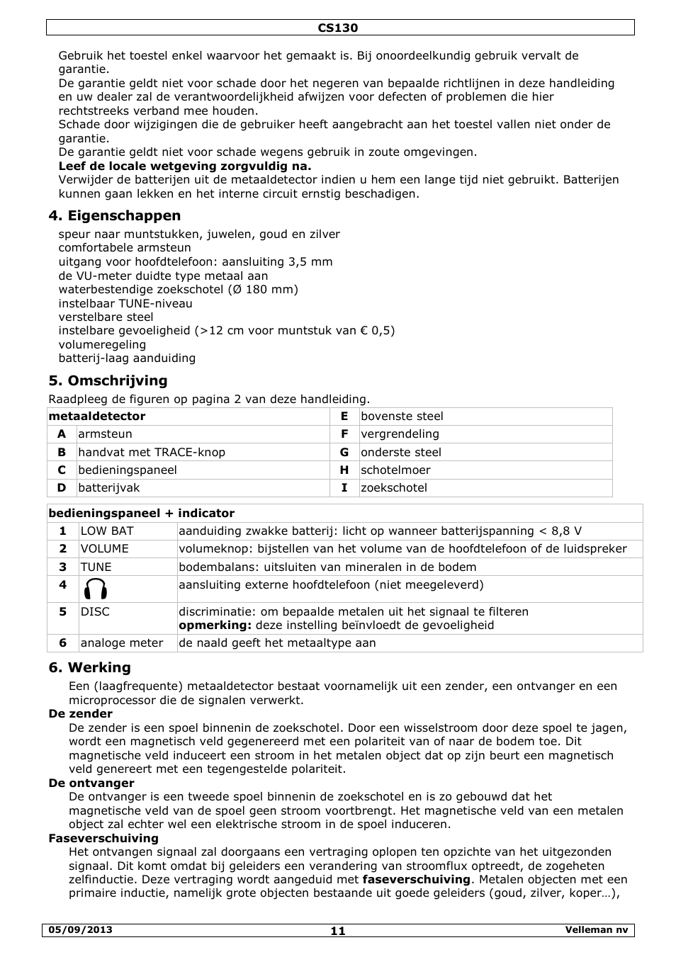 Eigenschappen, Omschrijving, Werking | Velleman CS130 User Manual | Page 11 / 54