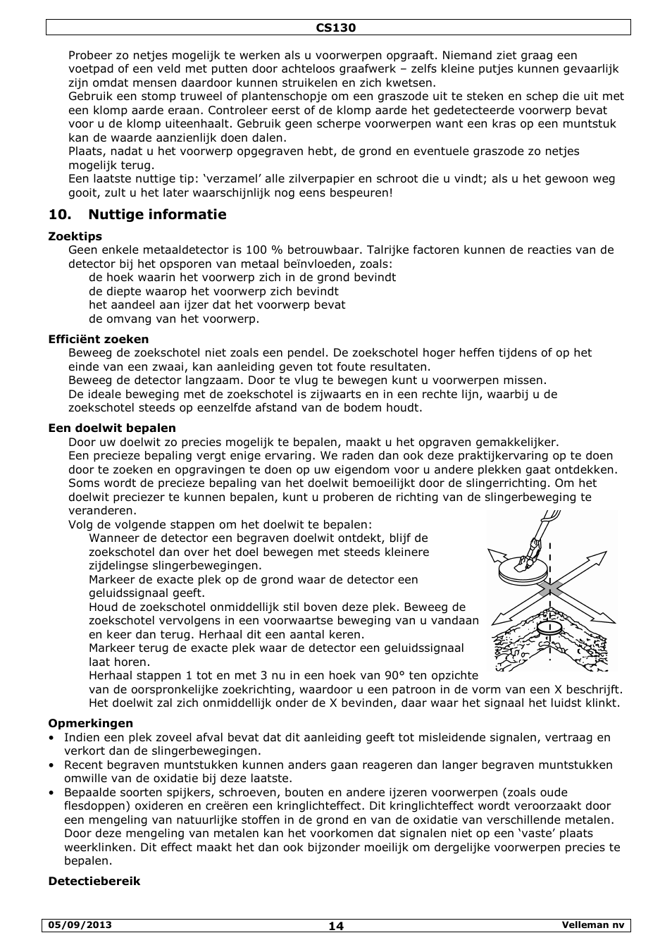 Nuttige informatie | Velleman CS130 User Manual | Page 14 / 54