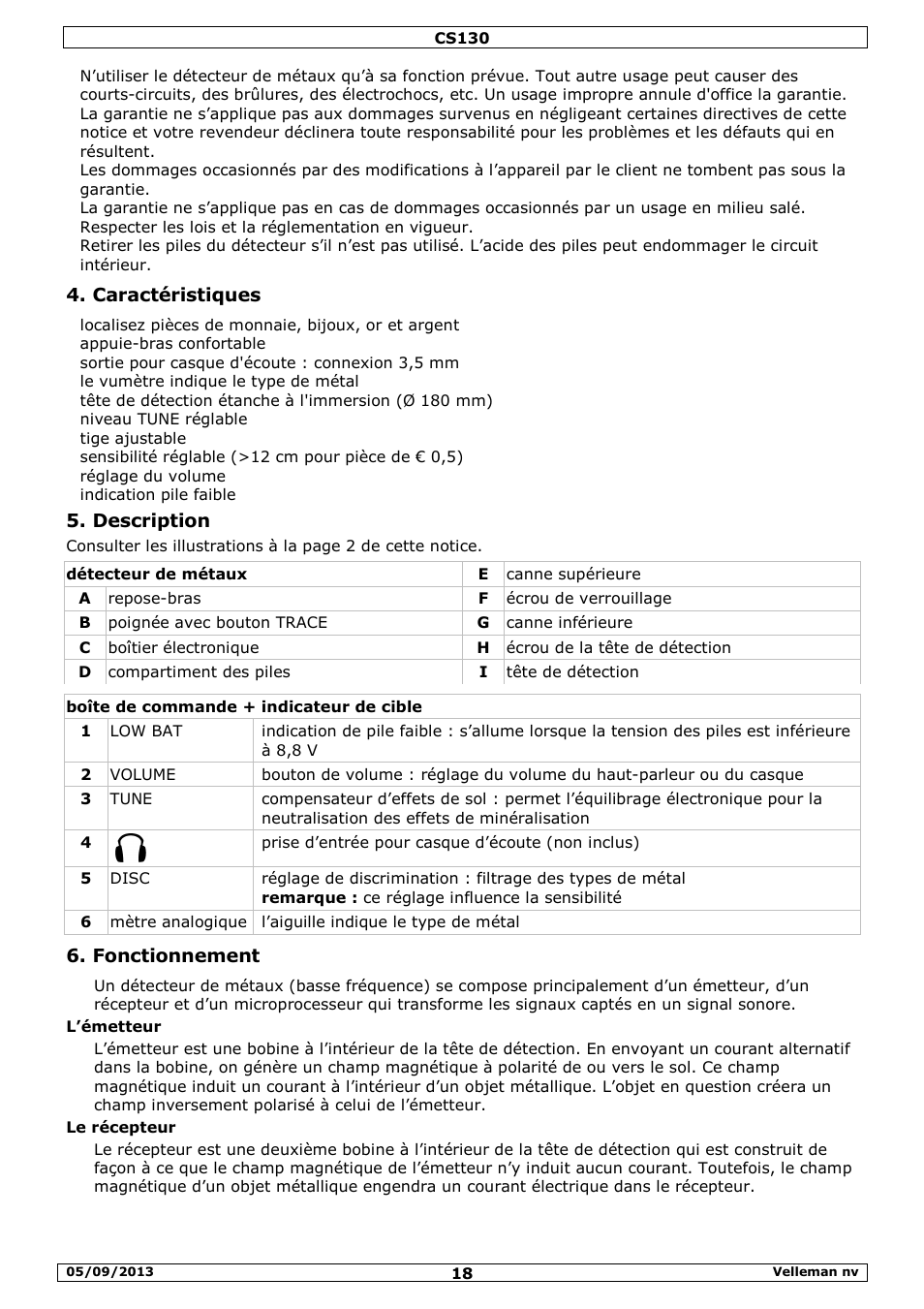 Caractéristiques, Description, Fonctionnement | Velleman CS130 User Manual | Page 18 / 54