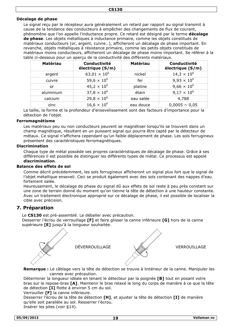 Préparation | Velleman CS130 User Manual | Page 19 / 54