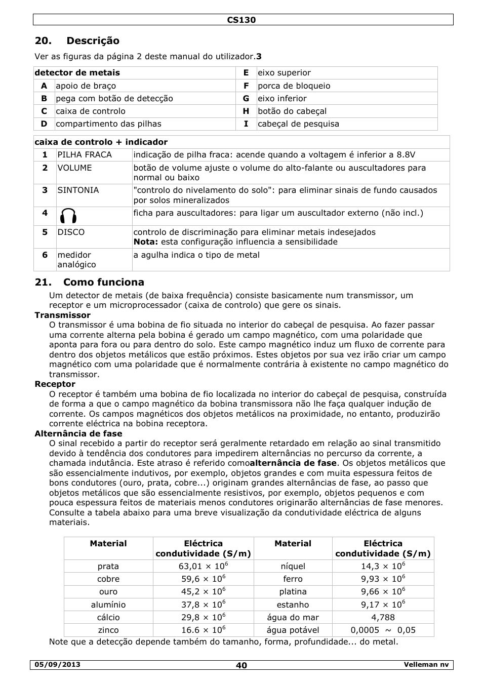 Descrição, Como funciona | Velleman CS130 User Manual | Page 40 / 54