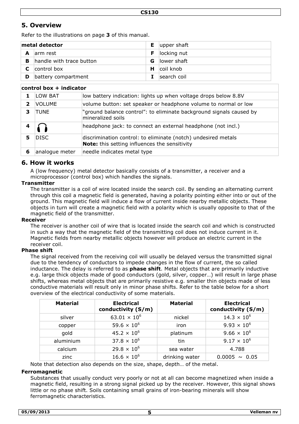 Overview, How it works | Velleman CS130 User Manual | Page 5 / 54