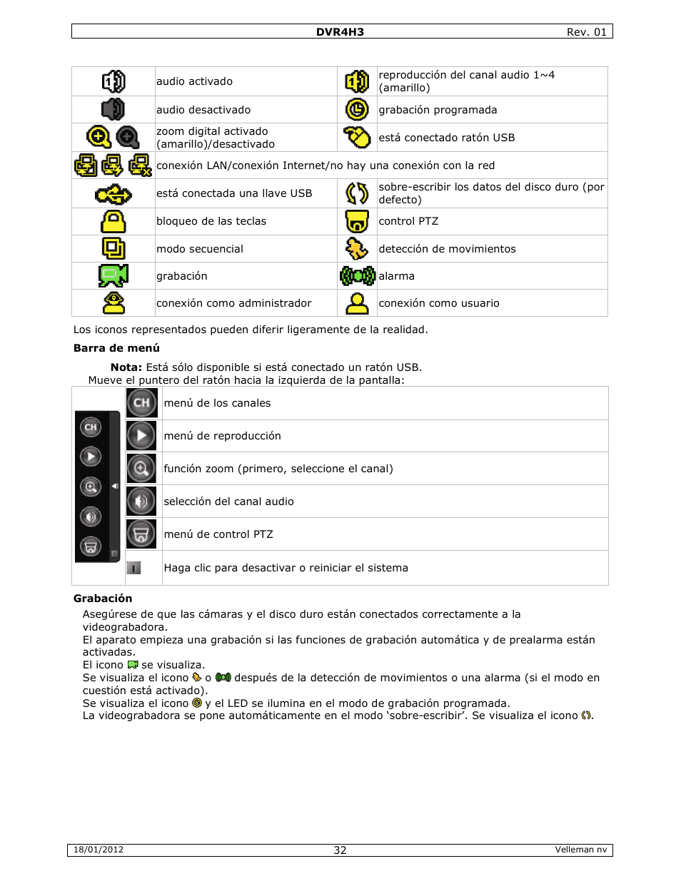 Velleman DVR4H3 Quick Installation Guide User Manual | Page 32 / 44