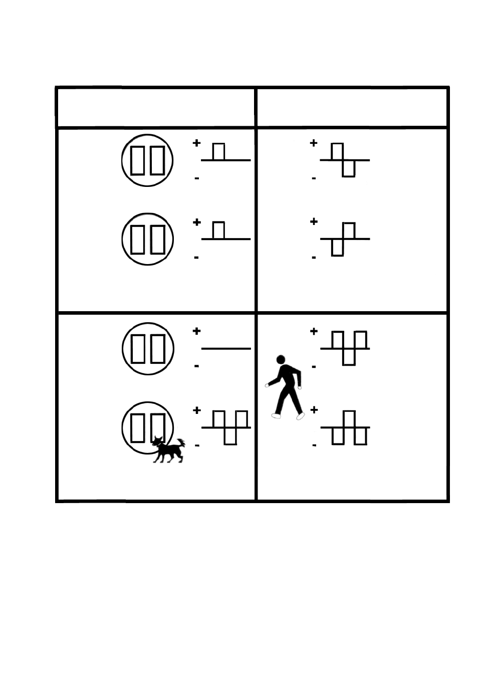 Alarme pas d’ alarme | Velleman HAA54 User Manual | Page 15 / 31