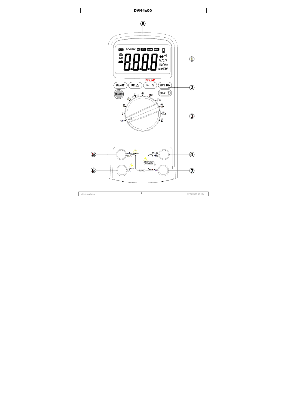 Velleman DVM4000 User Manual | Page 2 / 73