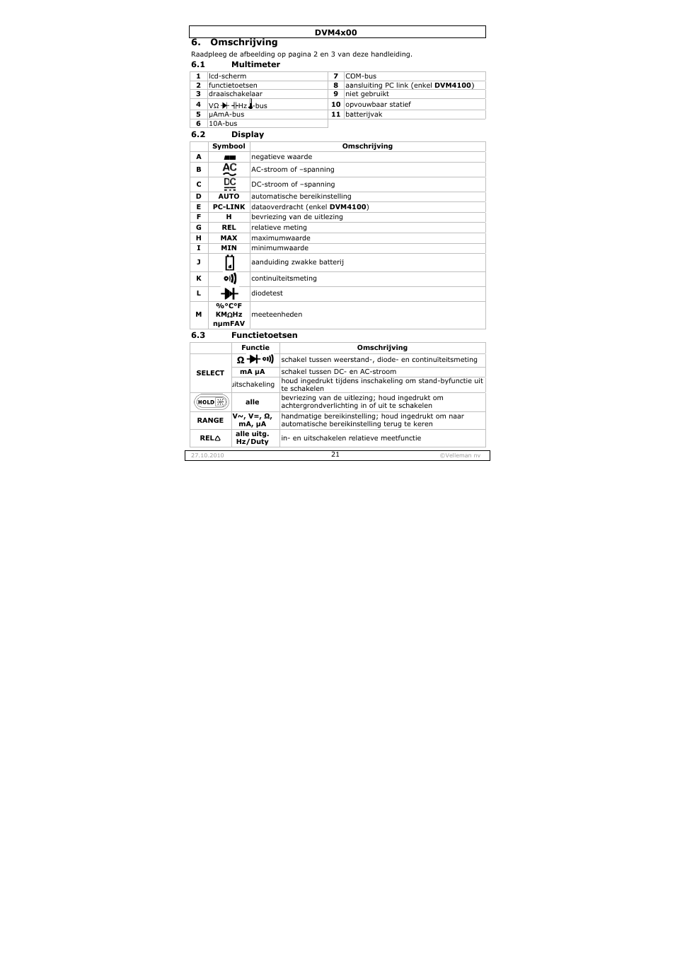 Velleman DVM4000 User Manual | Page 21 / 73