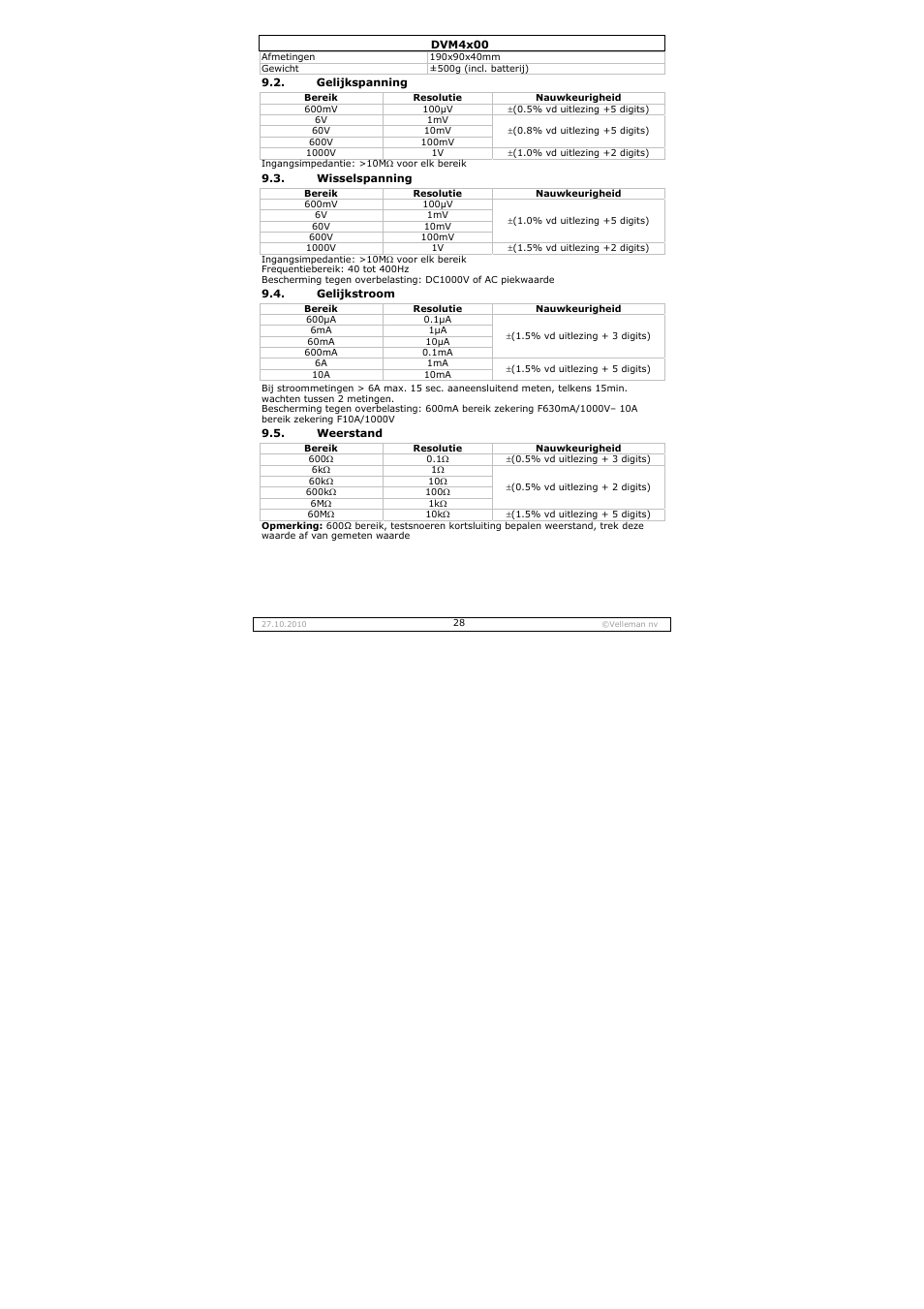 Velleman DVM4000 User Manual | Page 28 / 73