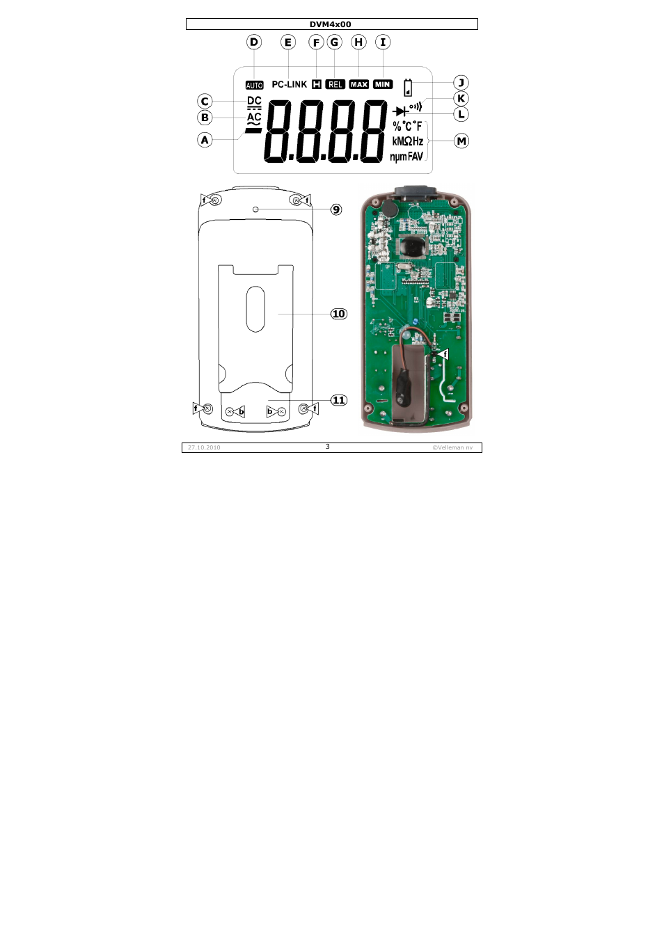 Velleman DVM4000 User Manual | Page 3 / 73