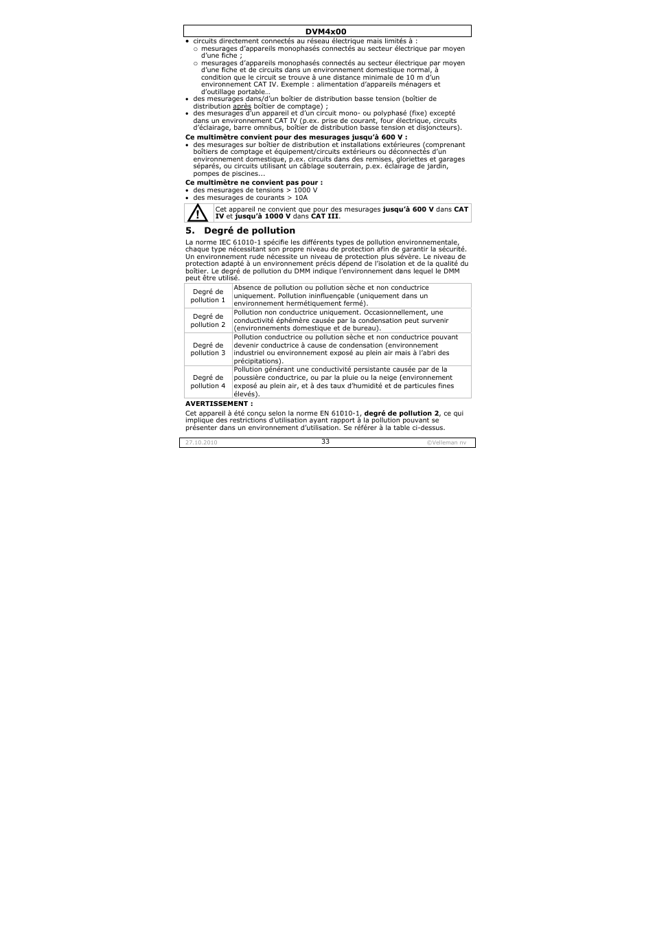 Velleman DVM4000 User Manual | Page 33 / 73