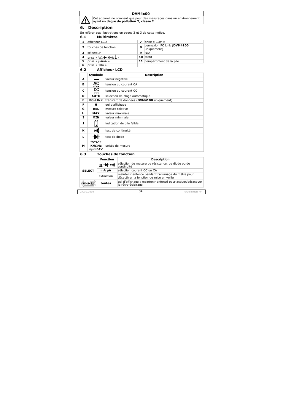 Velleman DVM4000 User Manual | Page 34 / 73