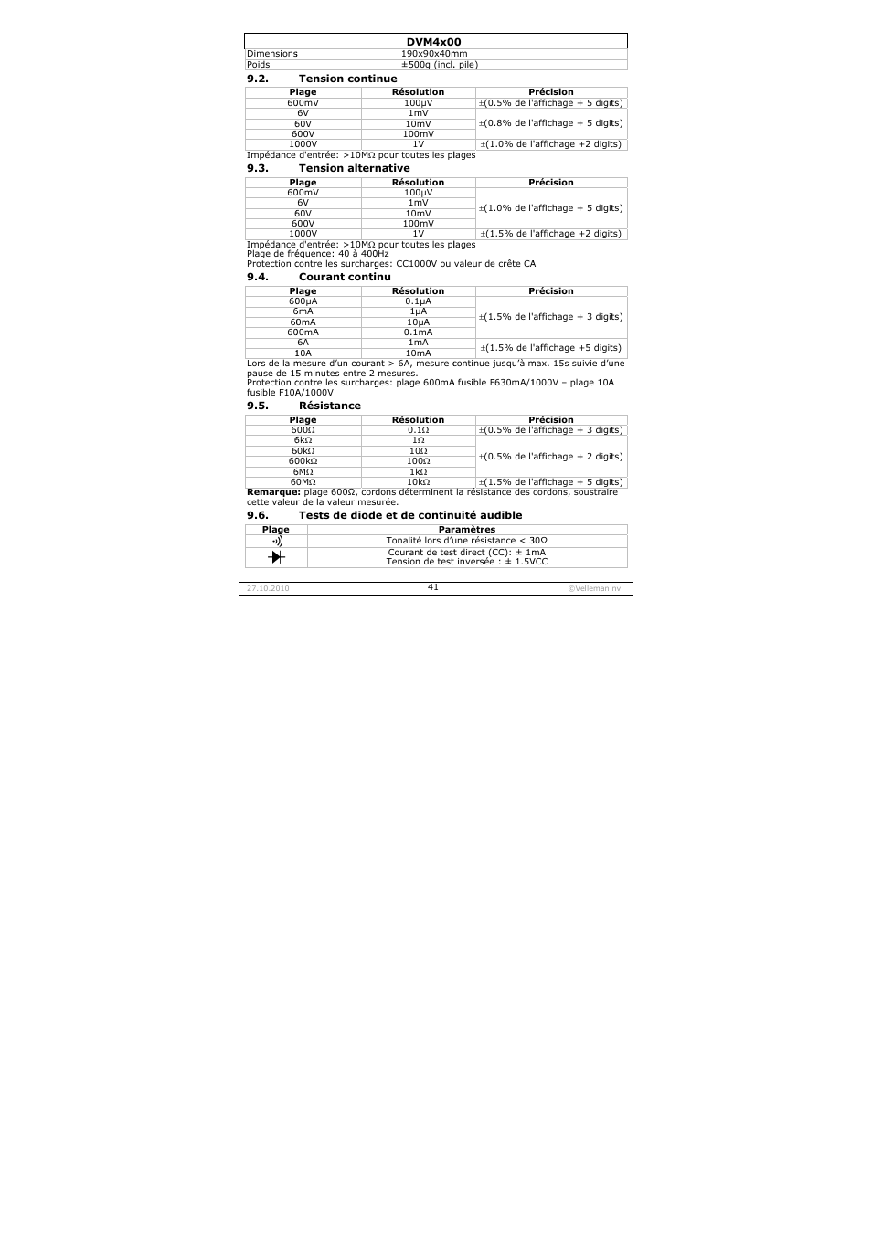 Velleman DVM4000 User Manual | Page 41 / 73