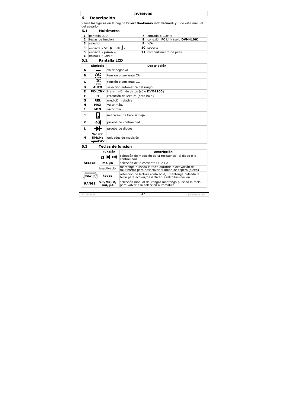 Velleman DVM4000 User Manual | Page 47 / 73