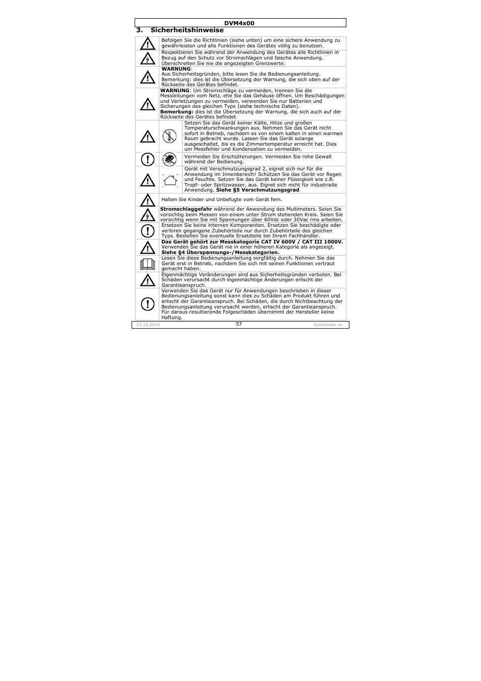 Velleman DVM4000 User Manual | Page 57 / 73