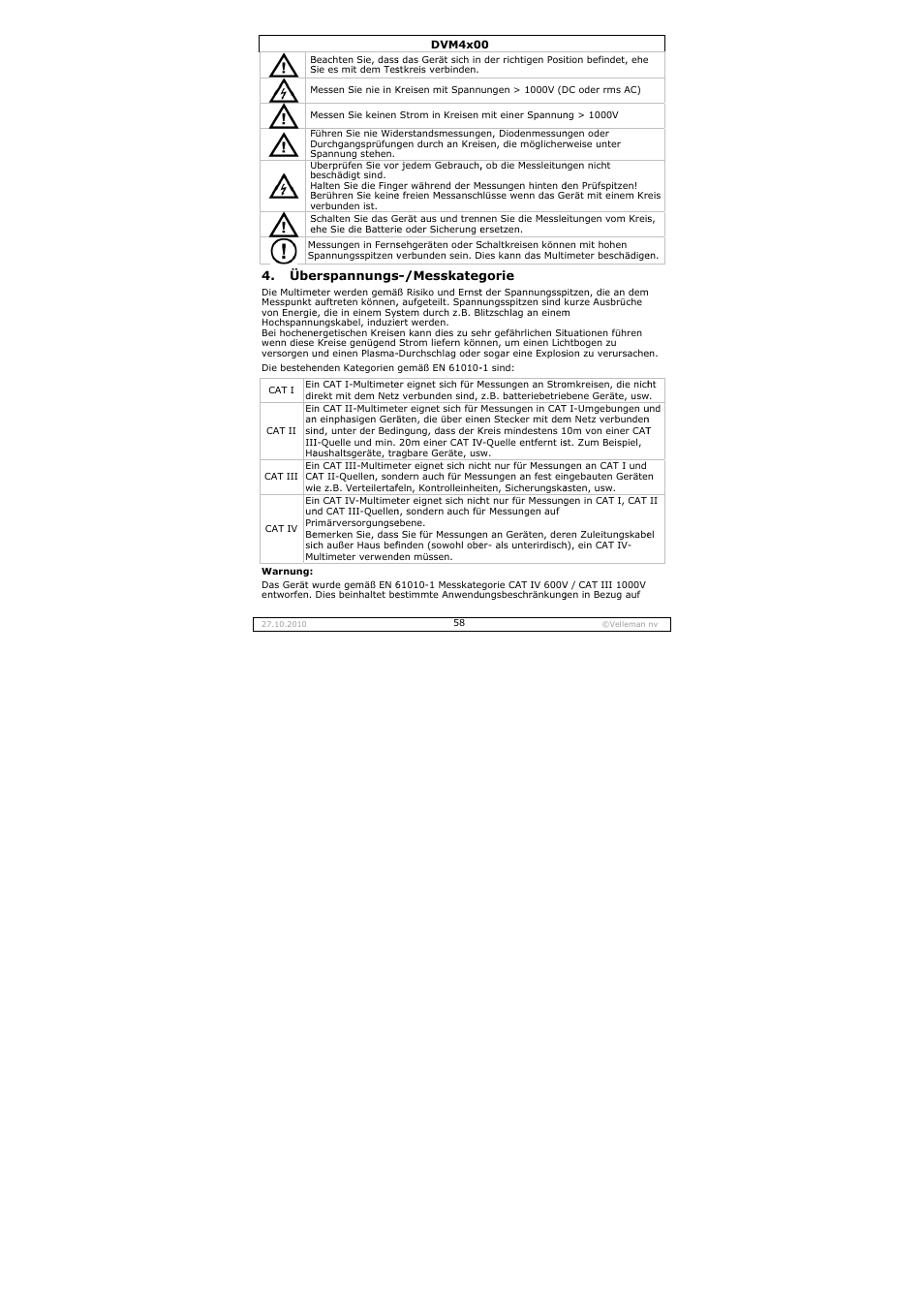 Velleman DVM4000 User Manual | Page 58 / 73