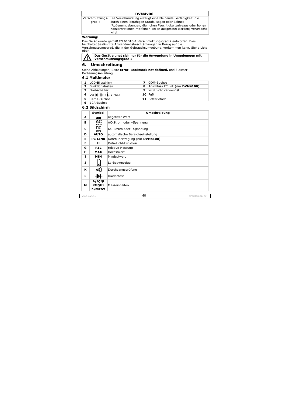 Velleman DVM4000 User Manual | Page 60 / 73