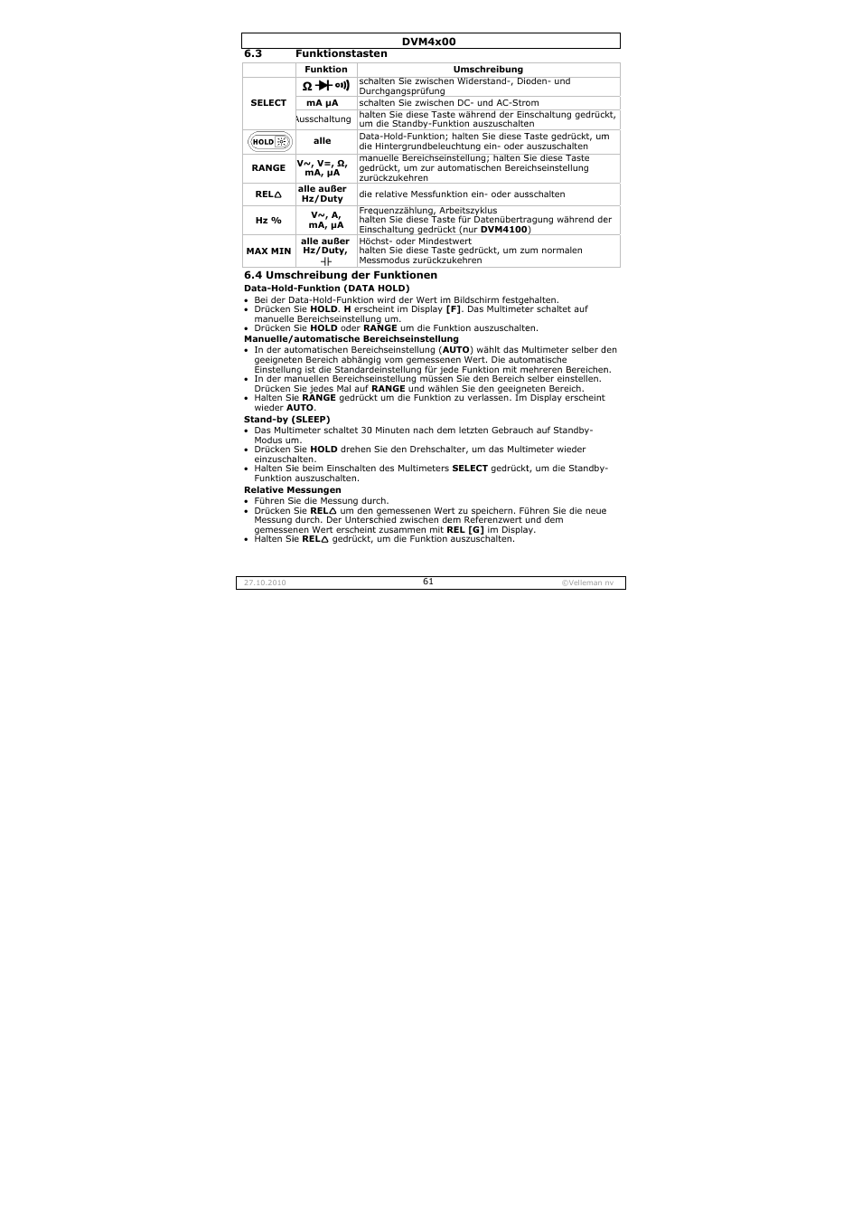 Velleman DVM4000 User Manual | Page 61 / 73