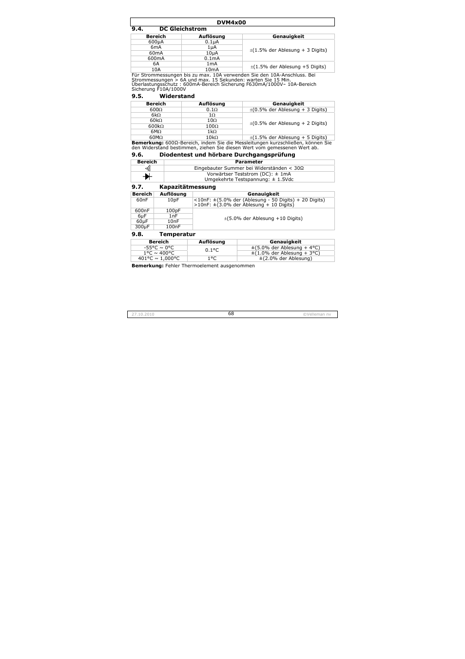 Velleman DVM4000 User Manual | Page 68 / 73