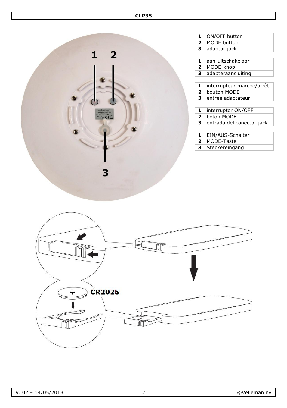 Velleman CLP35 User Manual | Page 2 / 14