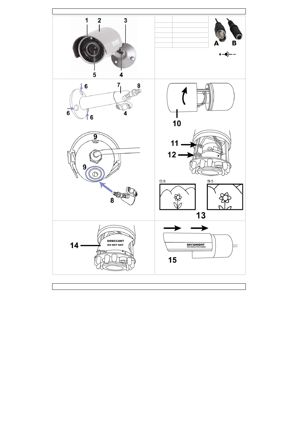 Velleman CAMCOLBUL30 User Manual | Page 2 / 19