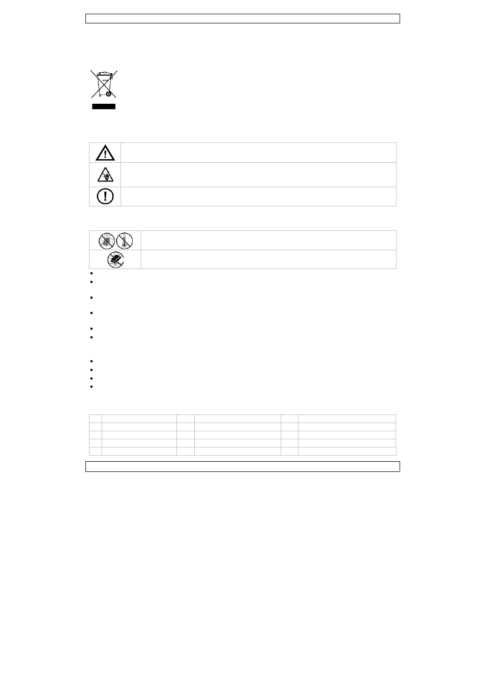 User manual, User ma, Anual | Velleman CAMCOLBUL30 User Manual | Page 3 / 19