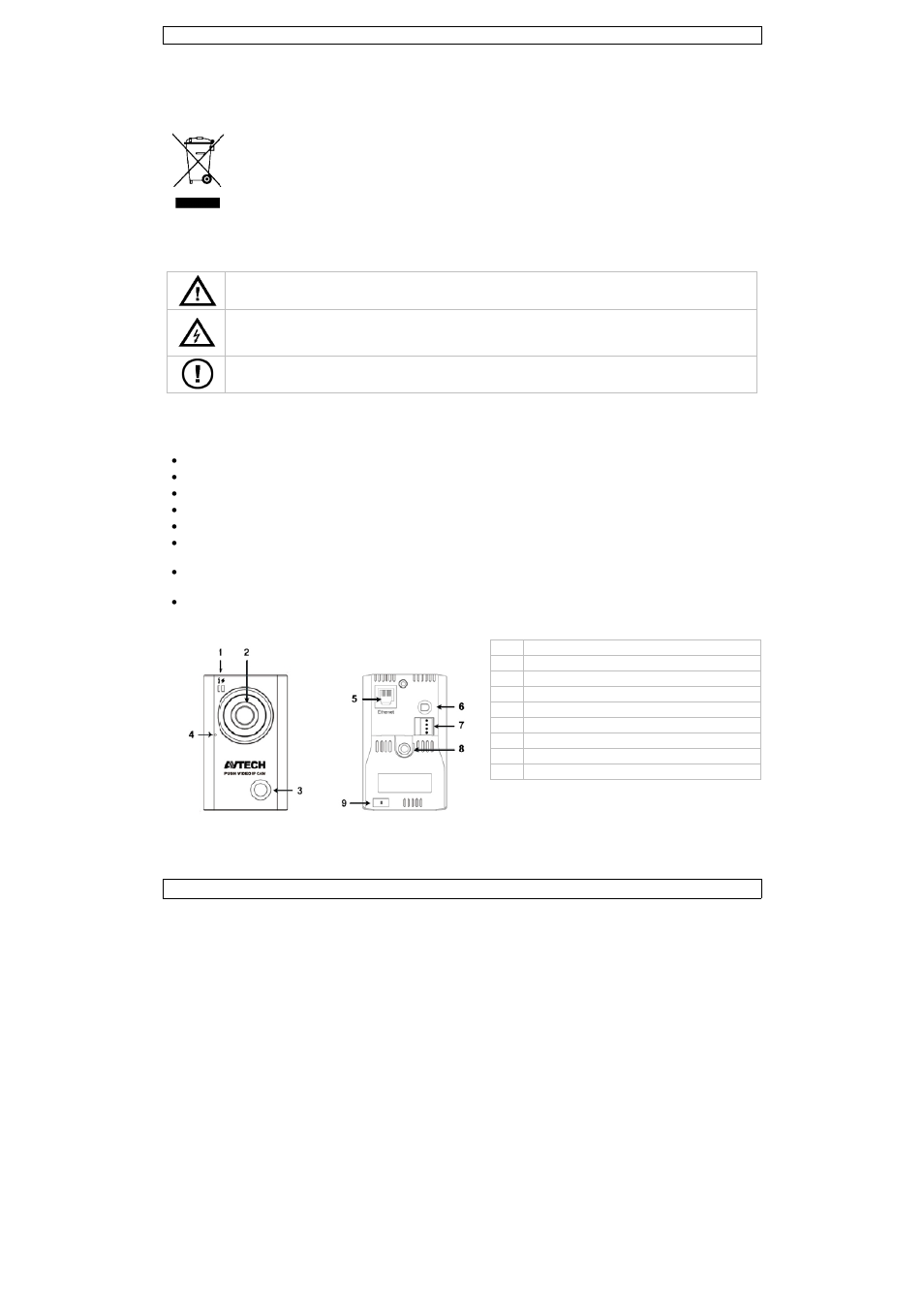 Quick reference guide, Quick, K refere | Ence gu, Uide | Velleman CAMIP9 User Manual | Page 2 / 30