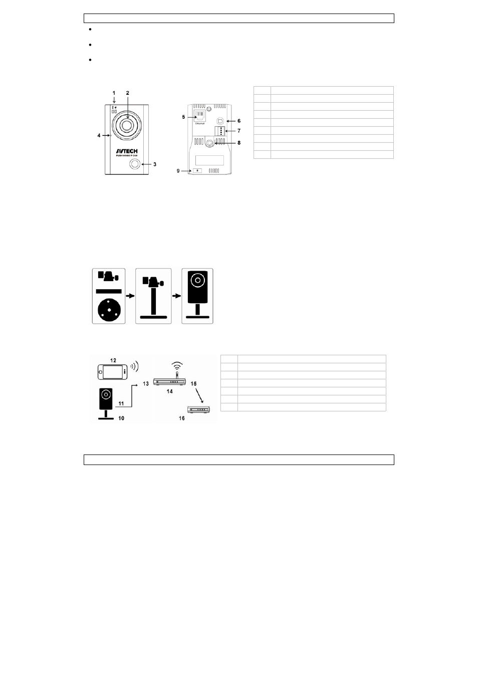 Velleman CAMIP9 User Manual | Page 24 / 30